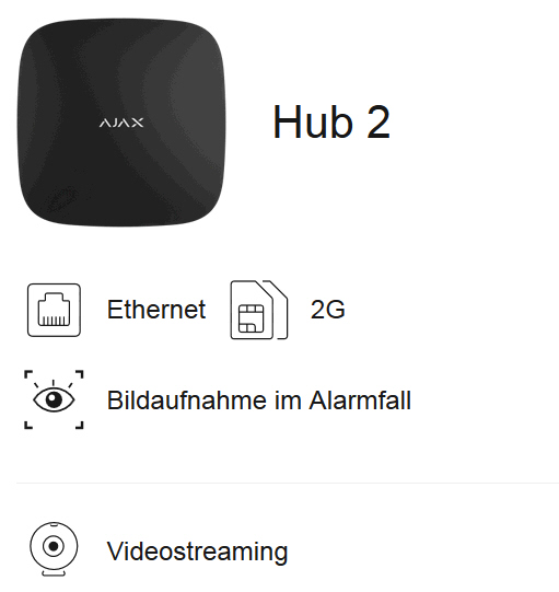 AJAX Hub 2 Features - Ajax Alarmanlagen Hub